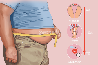 1664439534590192.png 640_wx_fmt=png&wxfrom=5&wx_lazy=1&wx_co=1 (16).png